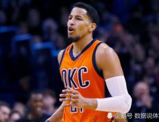 世俱杯改制-福建队完胜灰熊，保罗惊艳四座