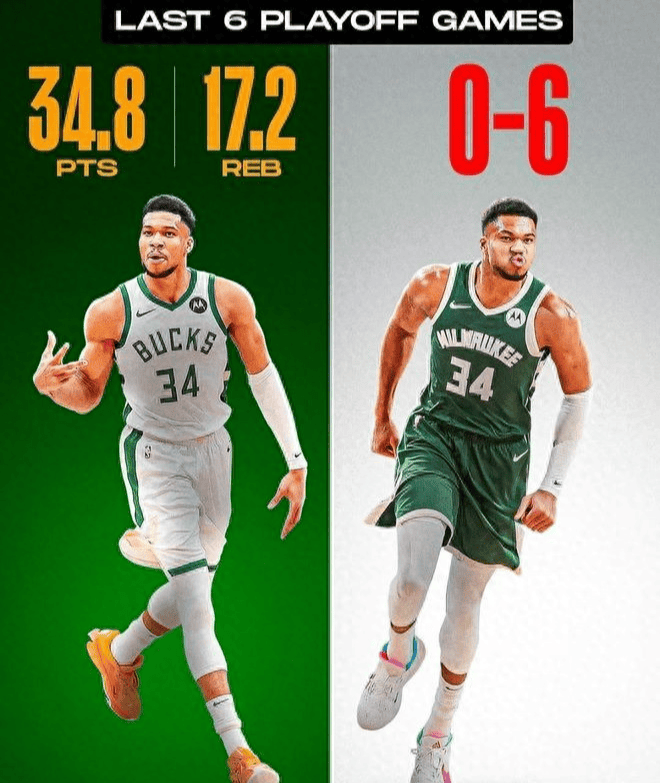 世俱杯时间-包含雄鹿再胜老鹰，字母哥准三双的词条